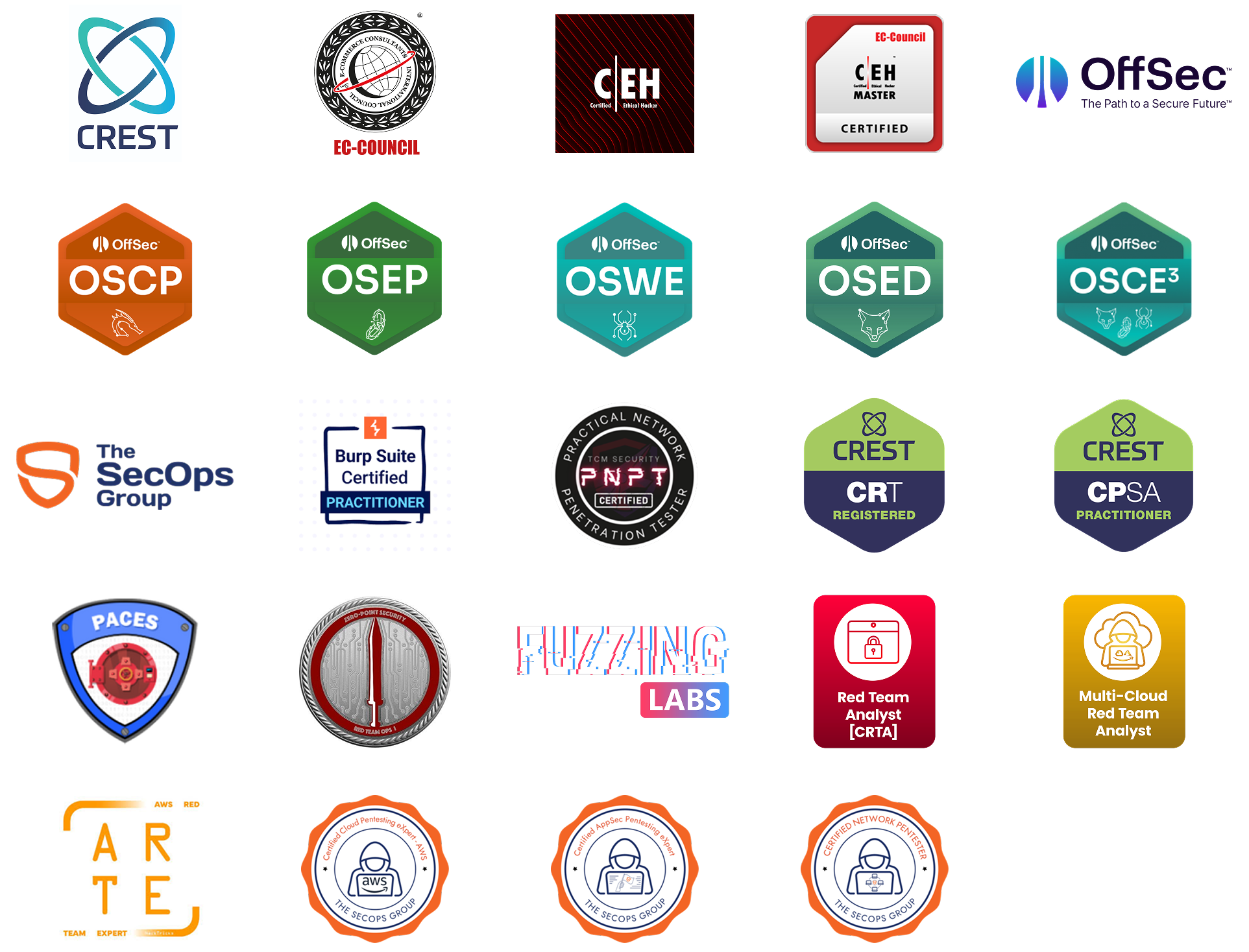 Our Certifications - offensive cybersecurity firm South Africa